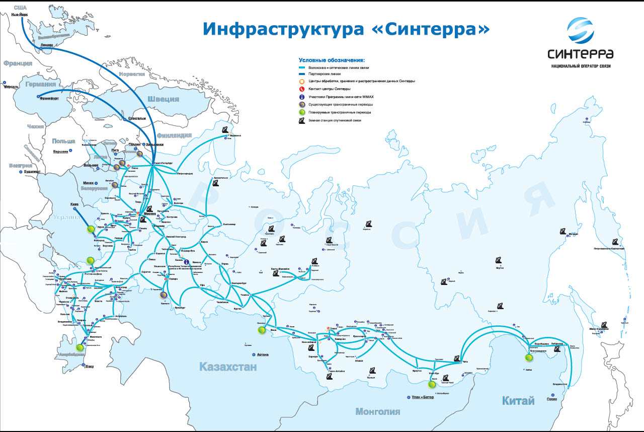 Схема интернета в россии