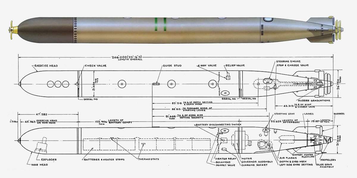 Немецкая торпеда G7e и её американская дочка Mark 18