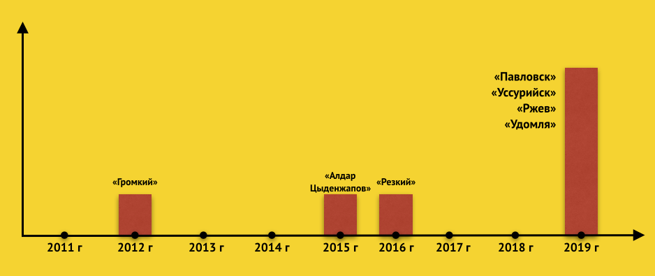 auto_02-184b7b7864cscale_1200