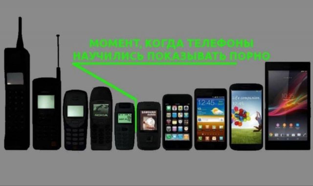 Лучшие шутки и мемы - 30.06.2023