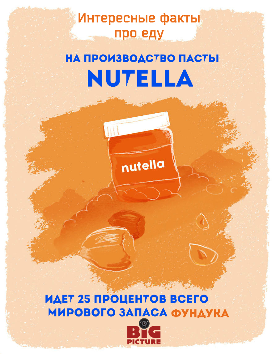 Фотография: Этикетки на фруктах можно есть! 20 необычных фактов про еду №14 - BigPicture.ru