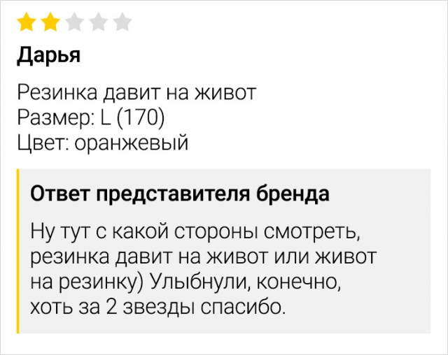 Подборка забавных отзывов с просторов Сети