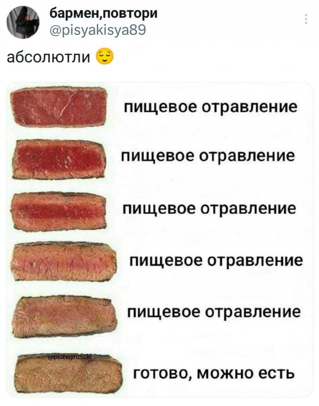 Подборка забавных твитов обо всем