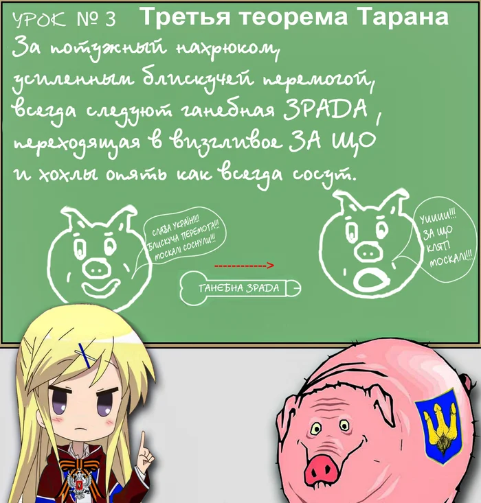 Теорема Тарана. Что это? Кто такой Таран, в честь кого назвали теорему. Учим вместе (дополнено за 2025 год)