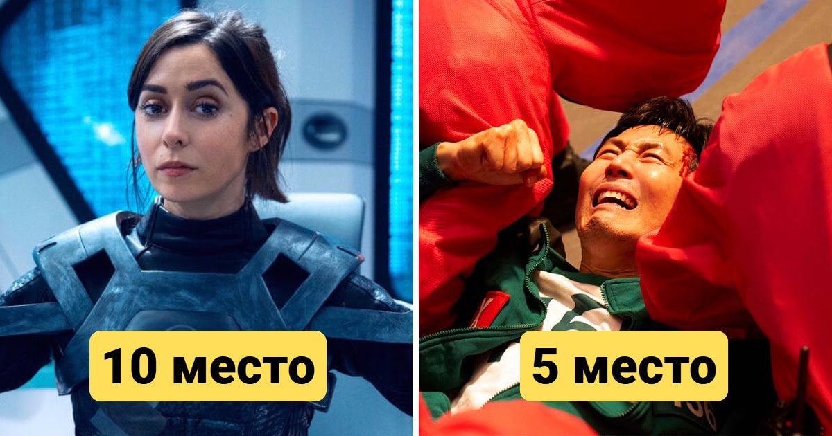 10 самых популярных сериалов 2025 года по версии IMDb