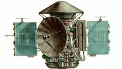 Колонизация Марса: как это планировал сделать Советский Союз