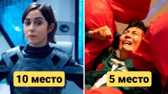 Самые популярные сериалы 2025 года по версии IMDb