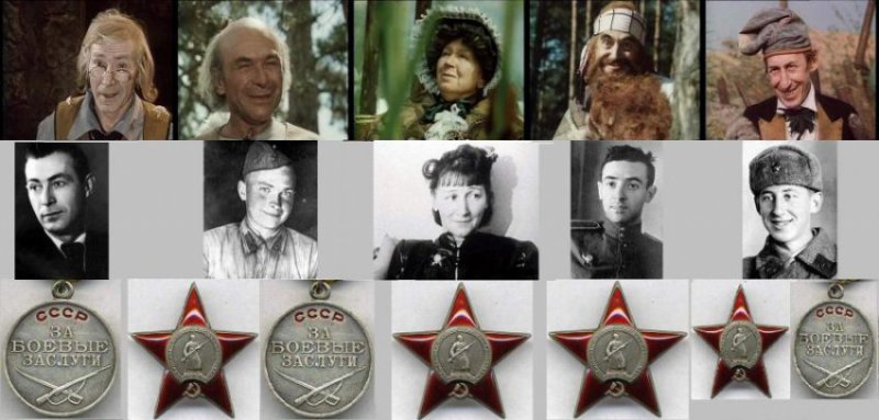 Советские Актёры &ndash; участники Великой Отечественной Войны