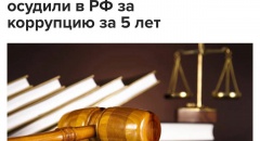 В России за 5 лет вынесли приговоры более чем 60 тысячам чиновников-коррупционеров — генпрокурор РФ Гуцан