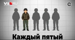 Каждый пятый мужчина до 30 лет в РФ — девственник